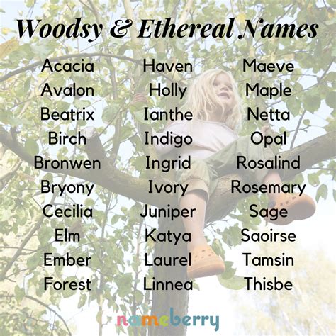 By the 1980s, Hayden was popular as both a boy's <b>name</b> and a girl's <b>name</b>. . Woodsy genderneutral names